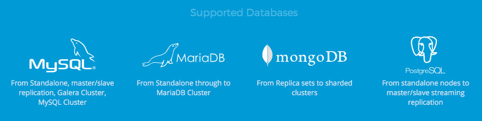 mongodb or postgresql