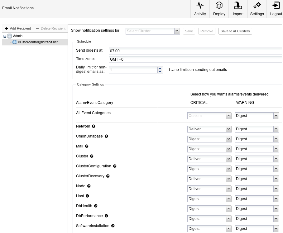 ClusterControl Notifications via Email