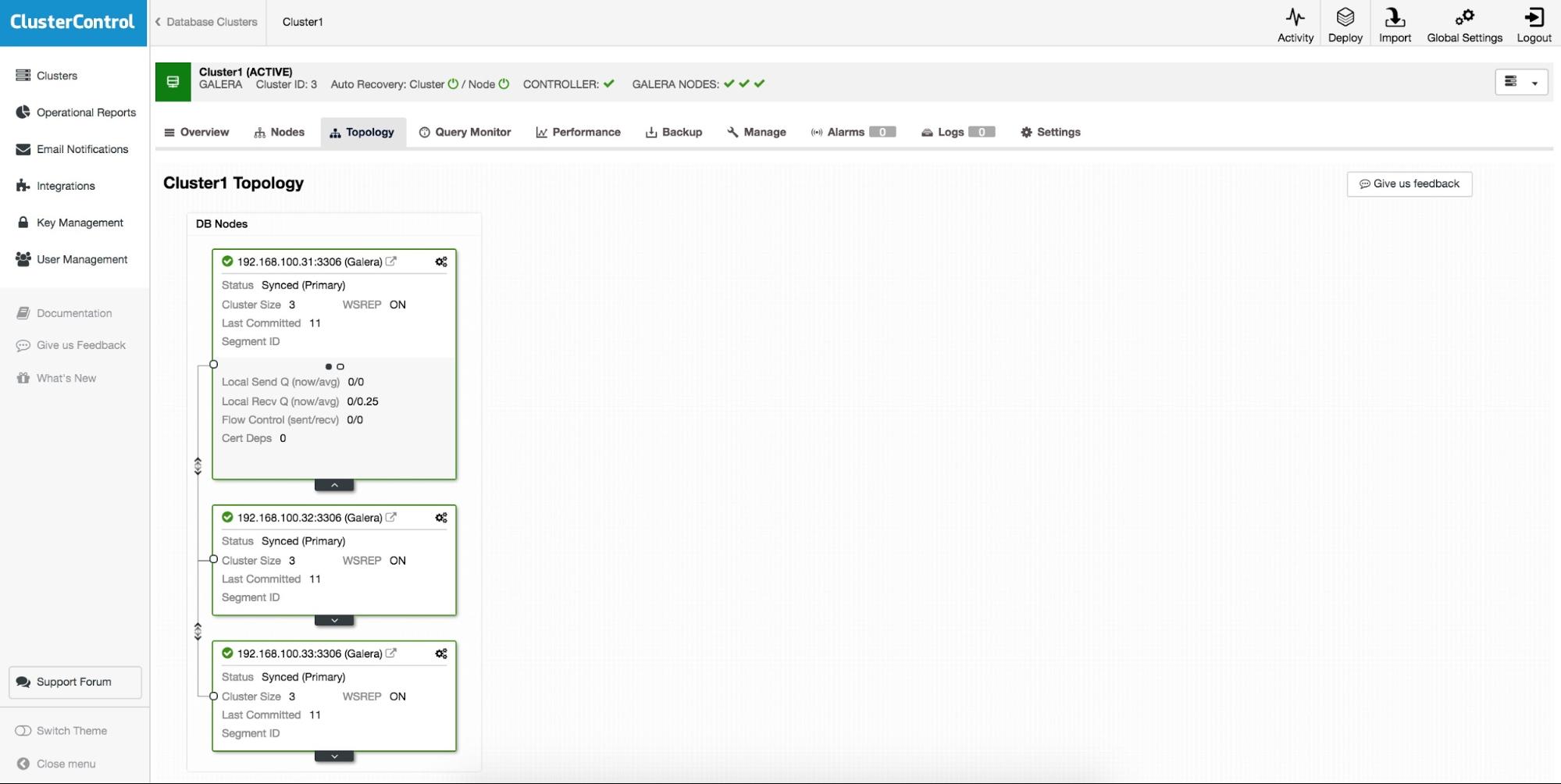 ClusterControl Topology View