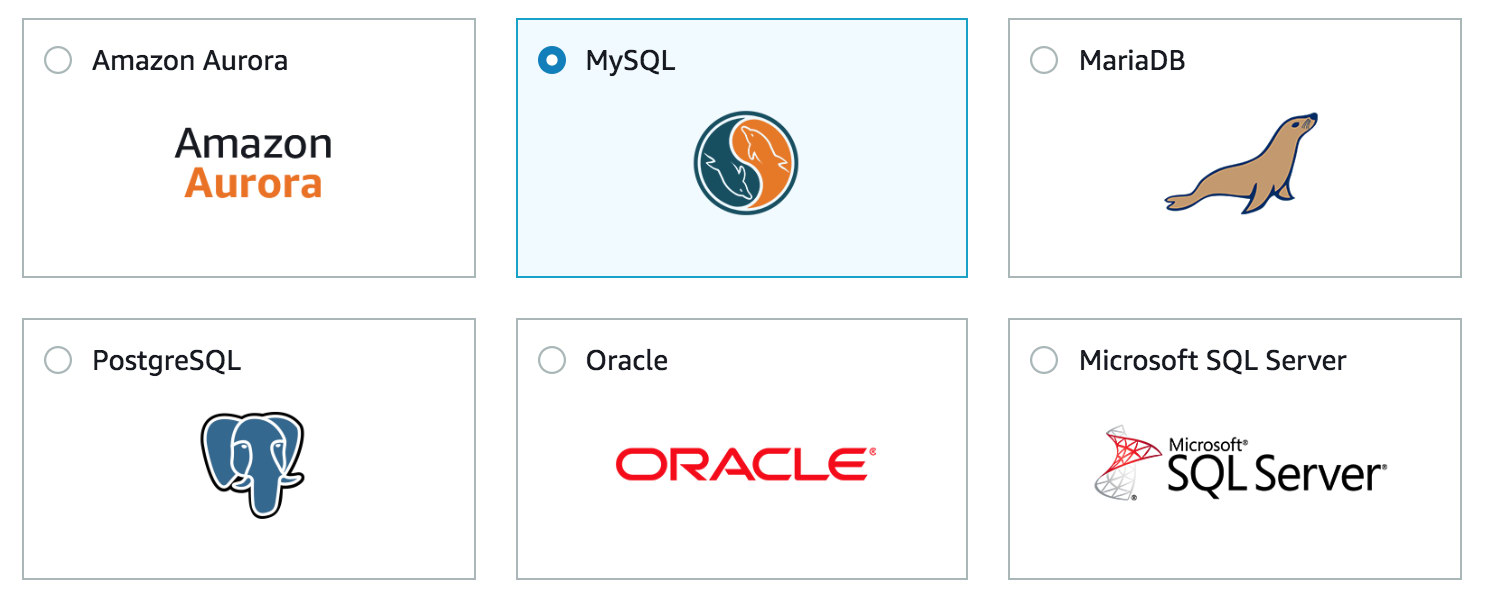 Amazon RDS Services