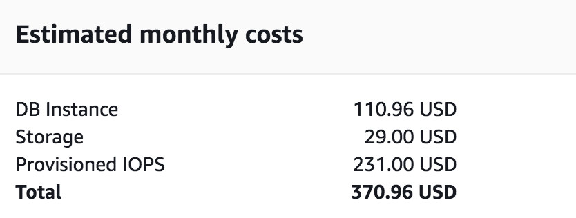 Cost comparision