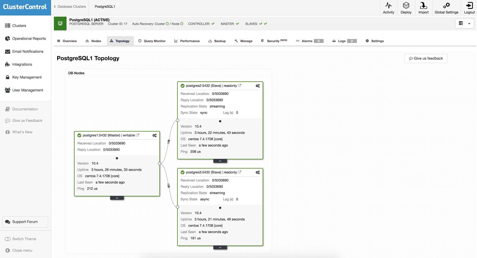 ClusterControl Failover 1