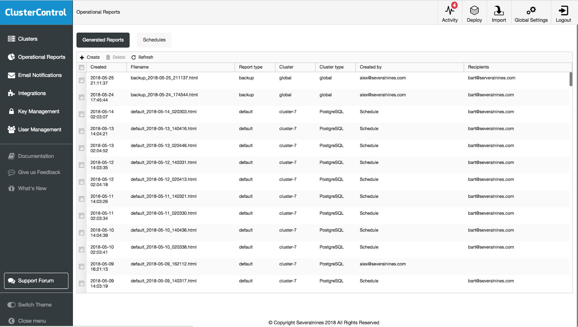 ClusterControl Operational reports