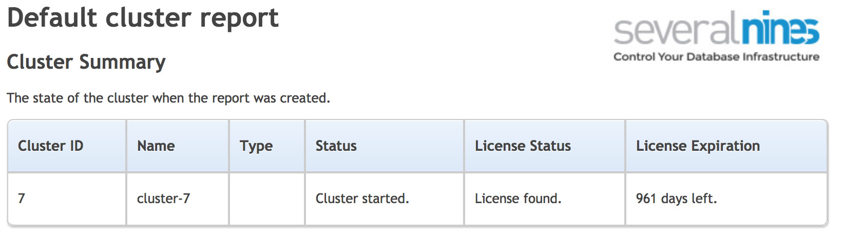 ClusterControl Default cluster report