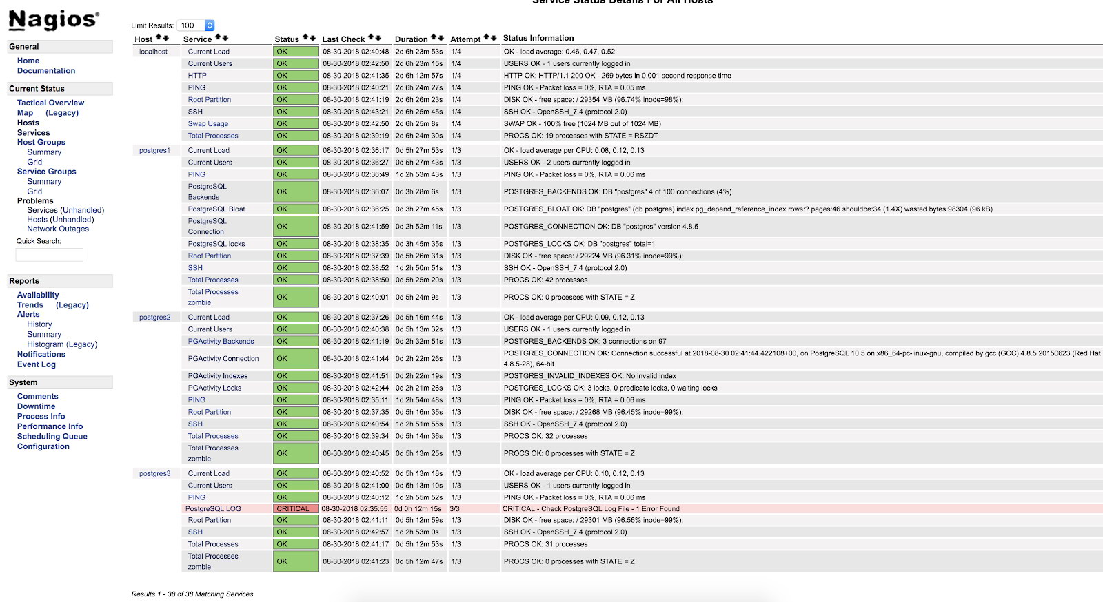 Nagios Script Alerts