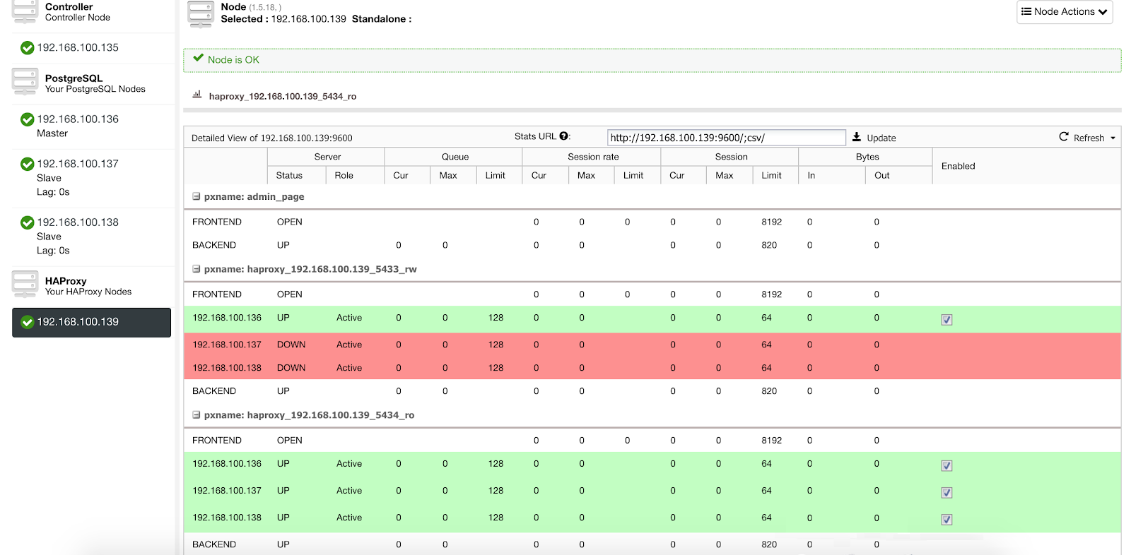 ClusterControl Load Balancer Stats 1