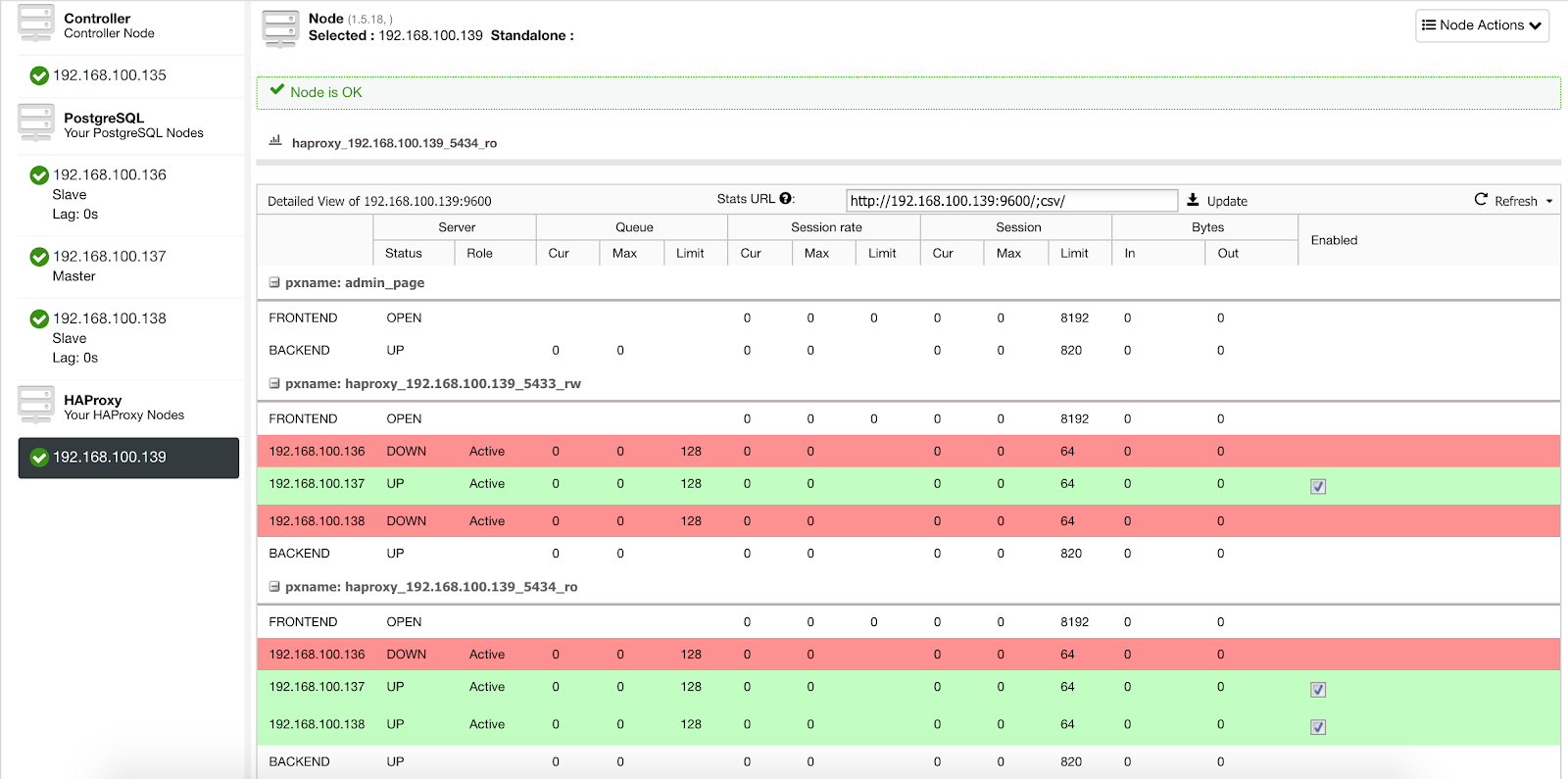 ClusterControl Load Balancer Stats 2