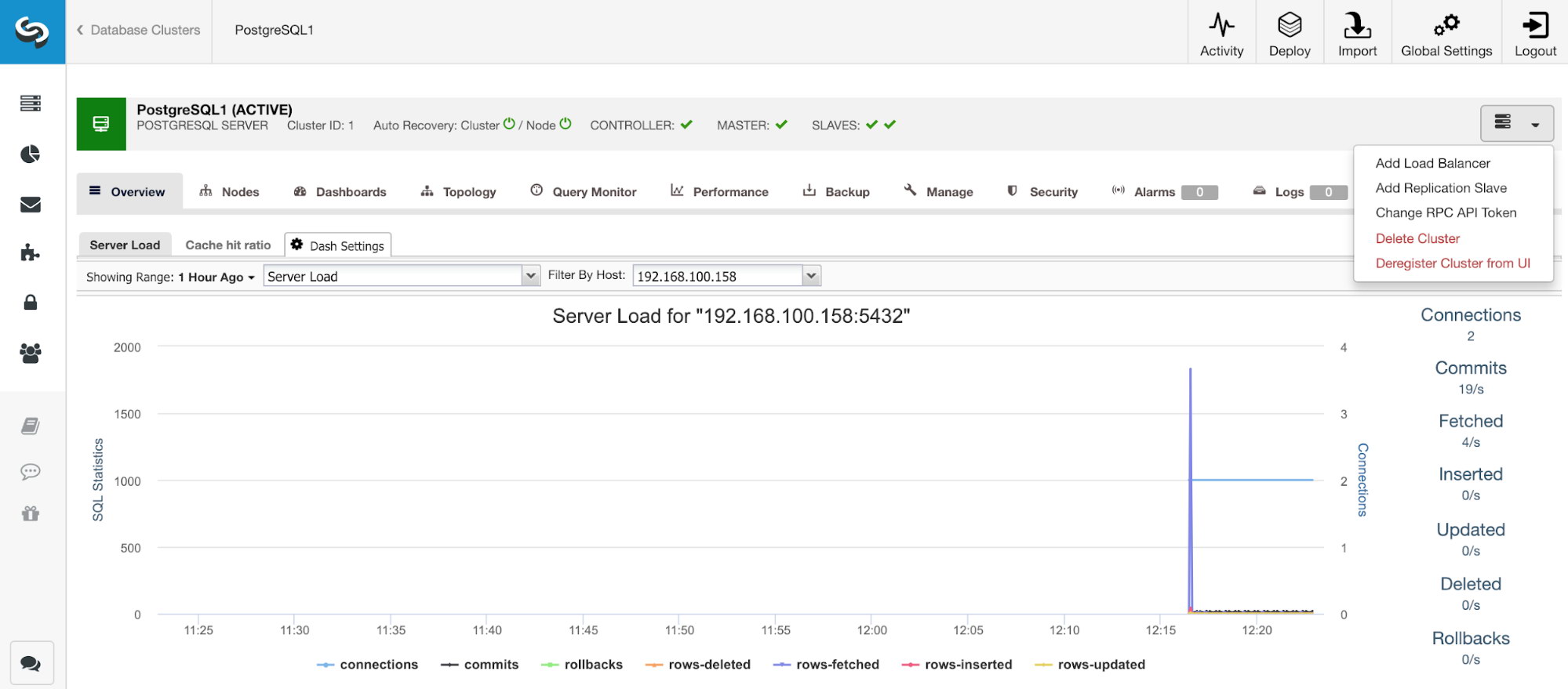 ClusterControl Cluster Section