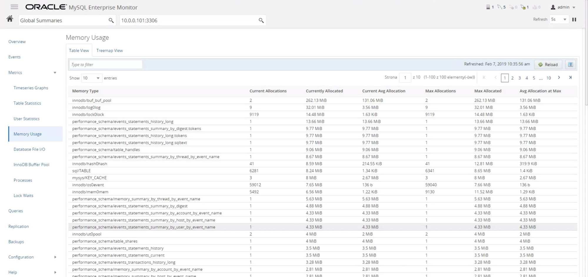 Monitoring Your Databases with MySQL Enterprise Monitor | Severalnines