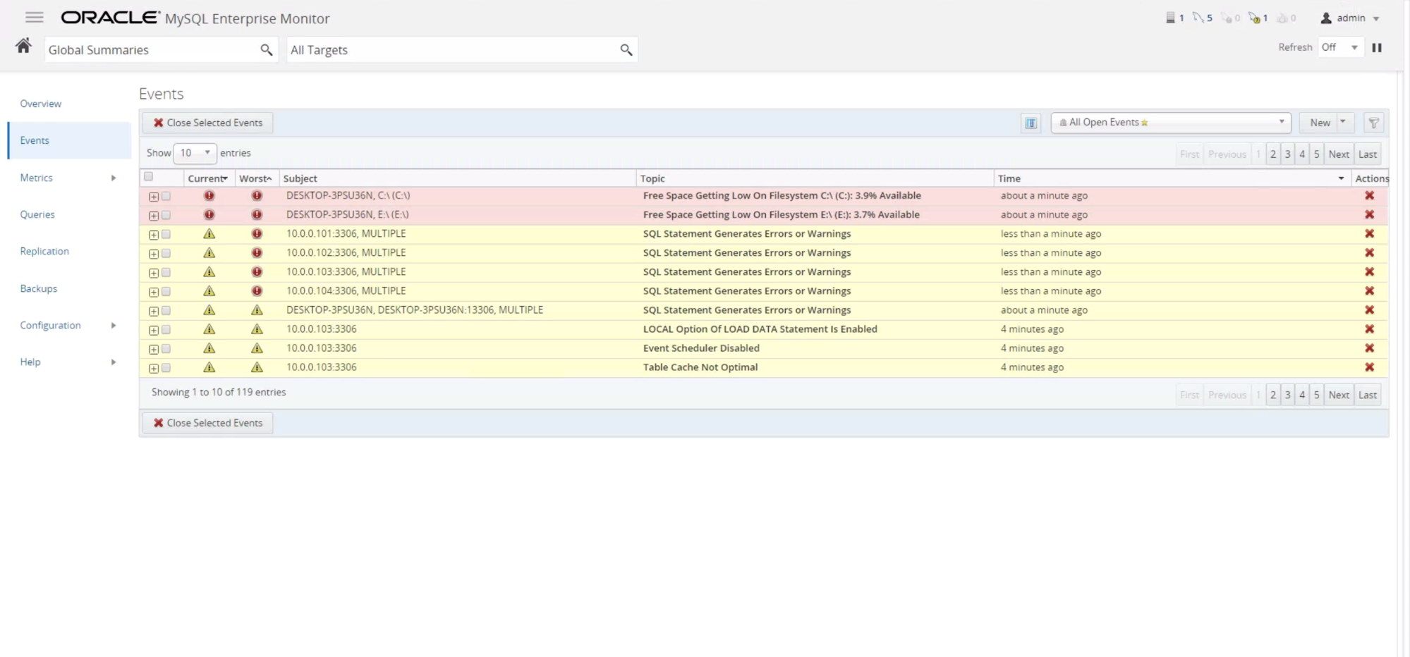 Monitoring Your Databases with MySQL Enterprise Monitor | Severalnines