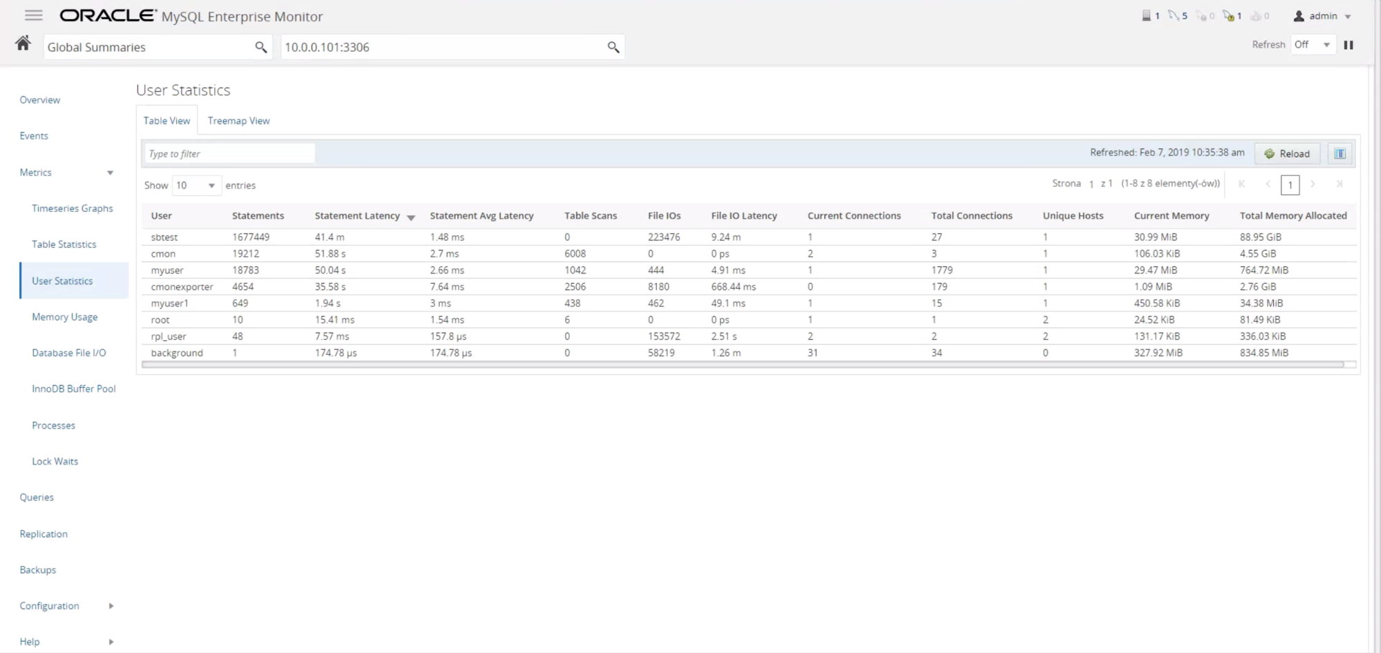 Monitoring Your Databases with MySQL Enterprise Monitor | Severalnines