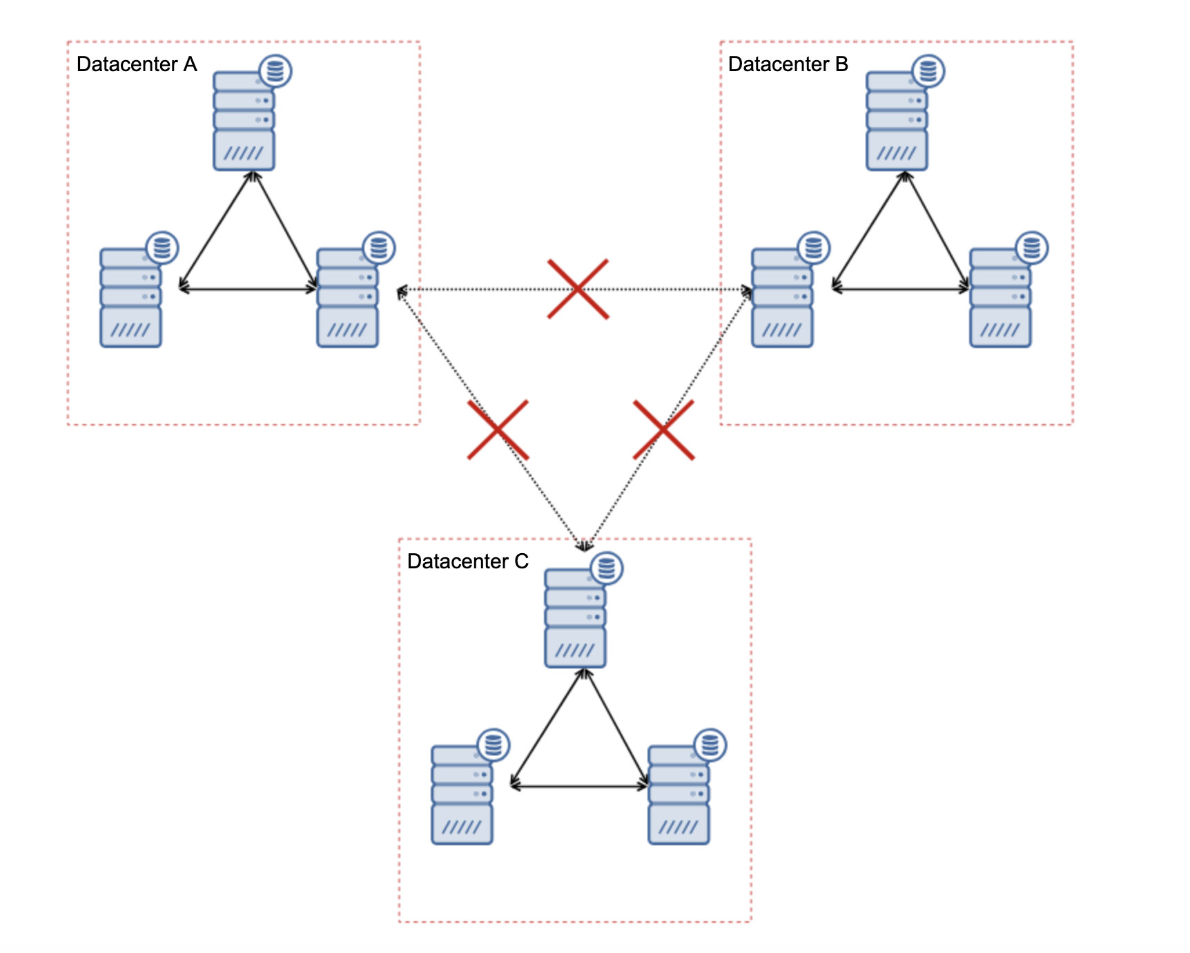 naruto-api/src/shared/data/pt/prod-V5.json at main