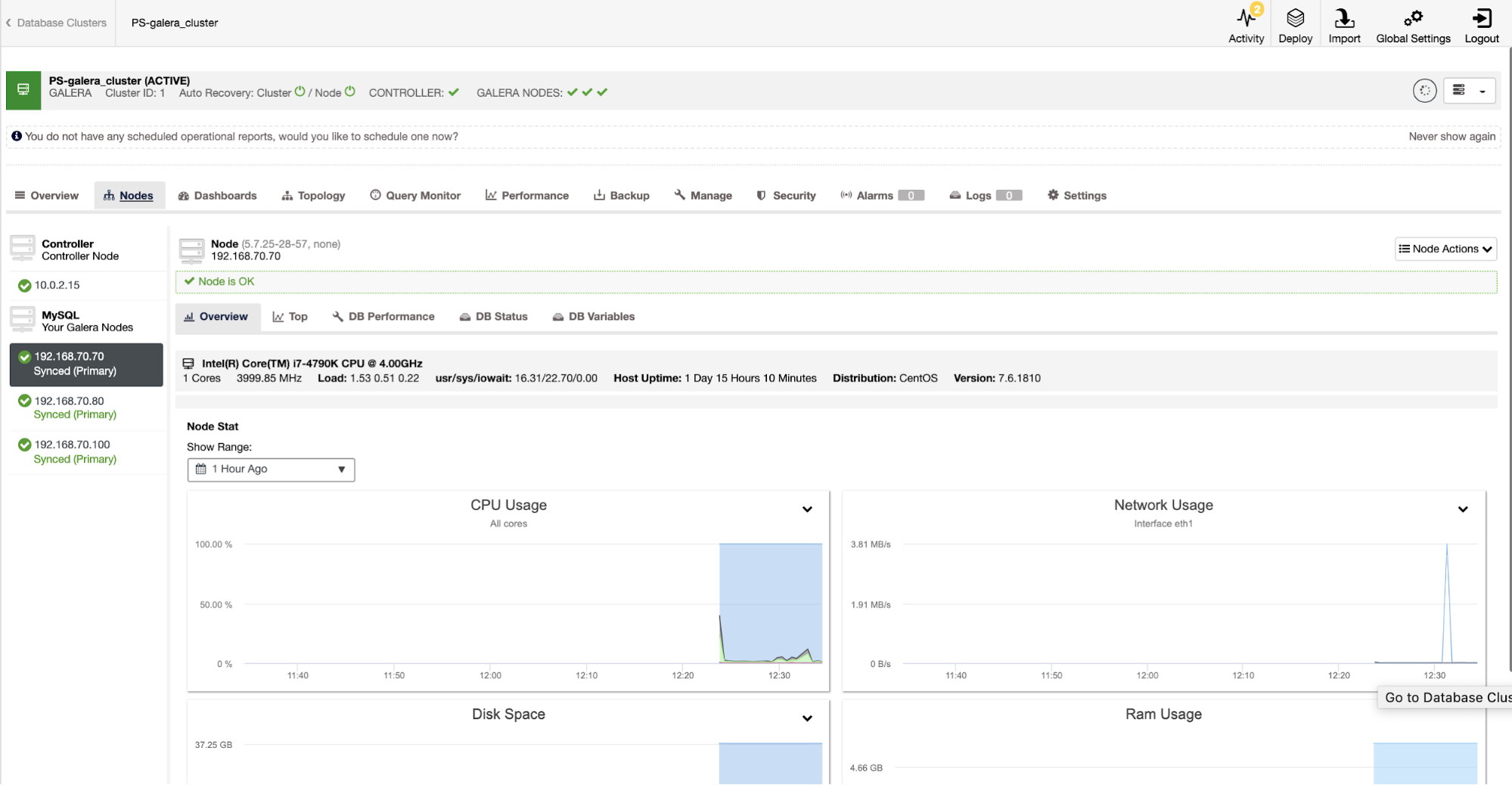 Our Galera Overview Dashboard