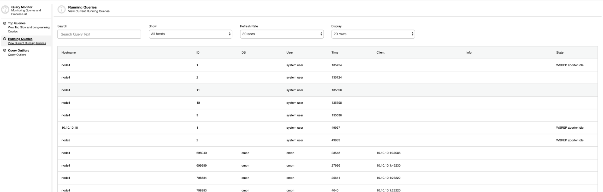 Query Monitor: Running Queries