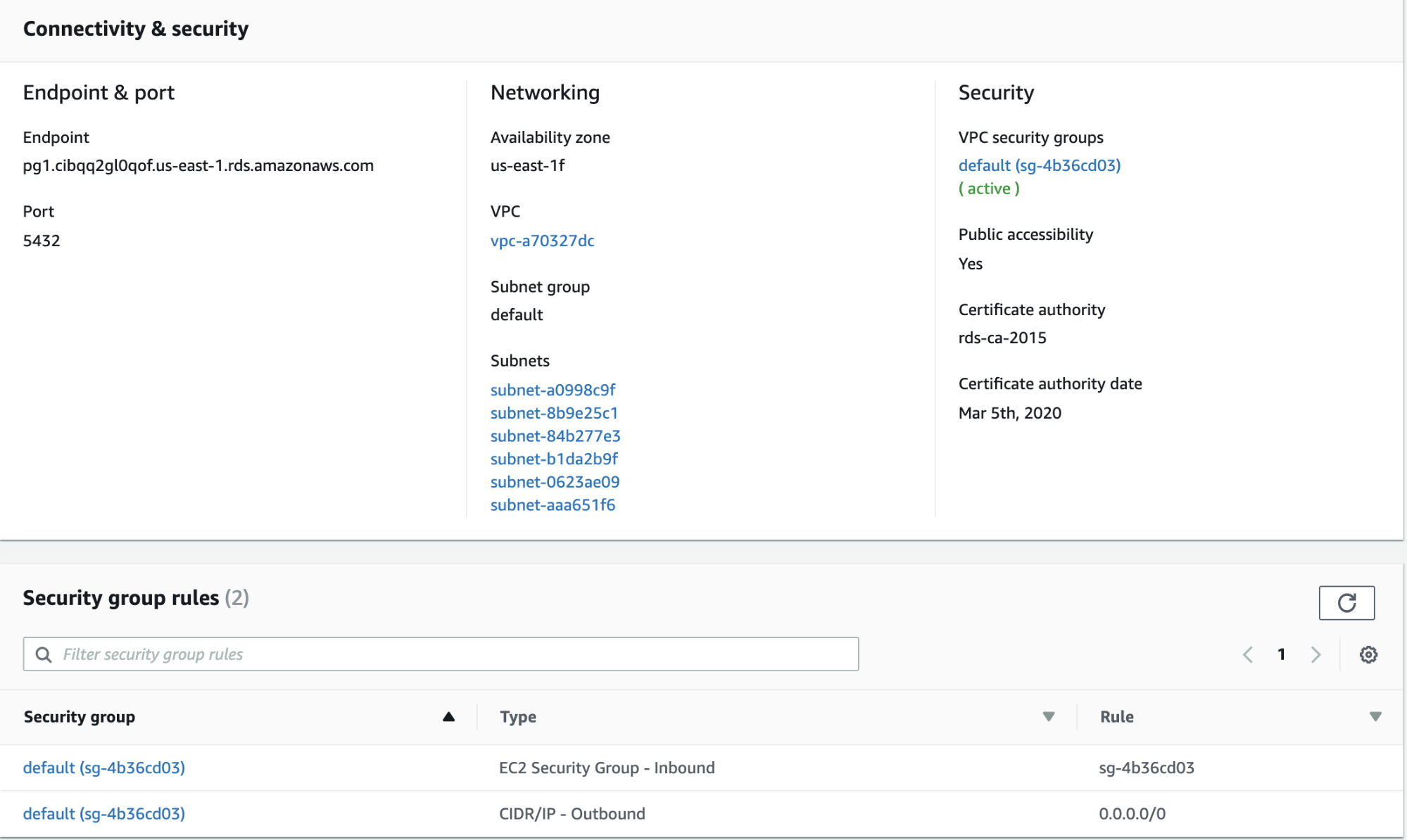 Connectivity & Security Amazon RDS