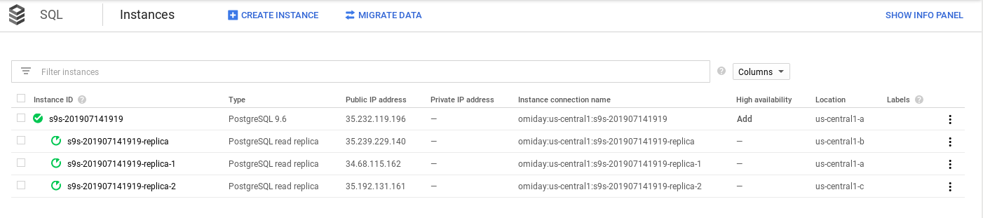  each instance receives an IP address