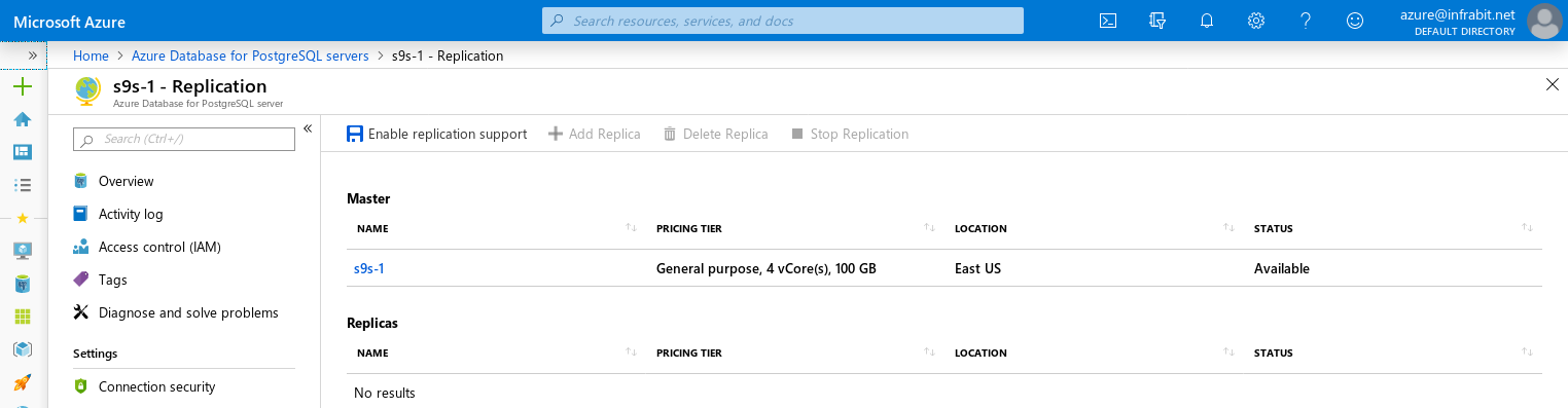  Single server --- enabling replication