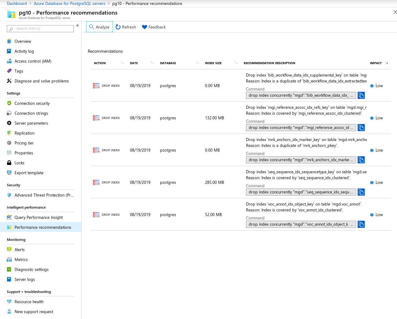 Azure Database for PostgreSQL: Single server --- Performance Recommendations screen