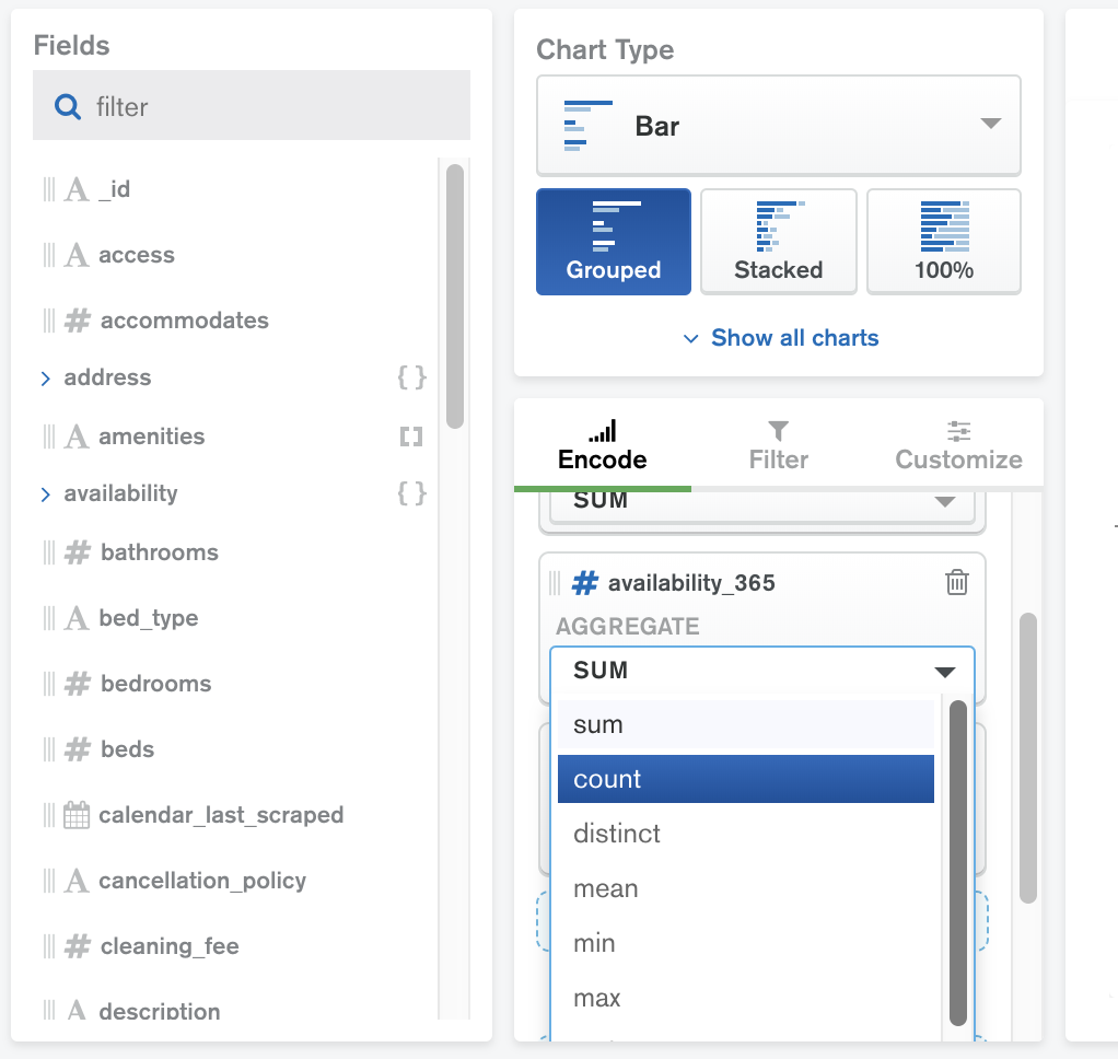 MongoDB Charts Aggregation