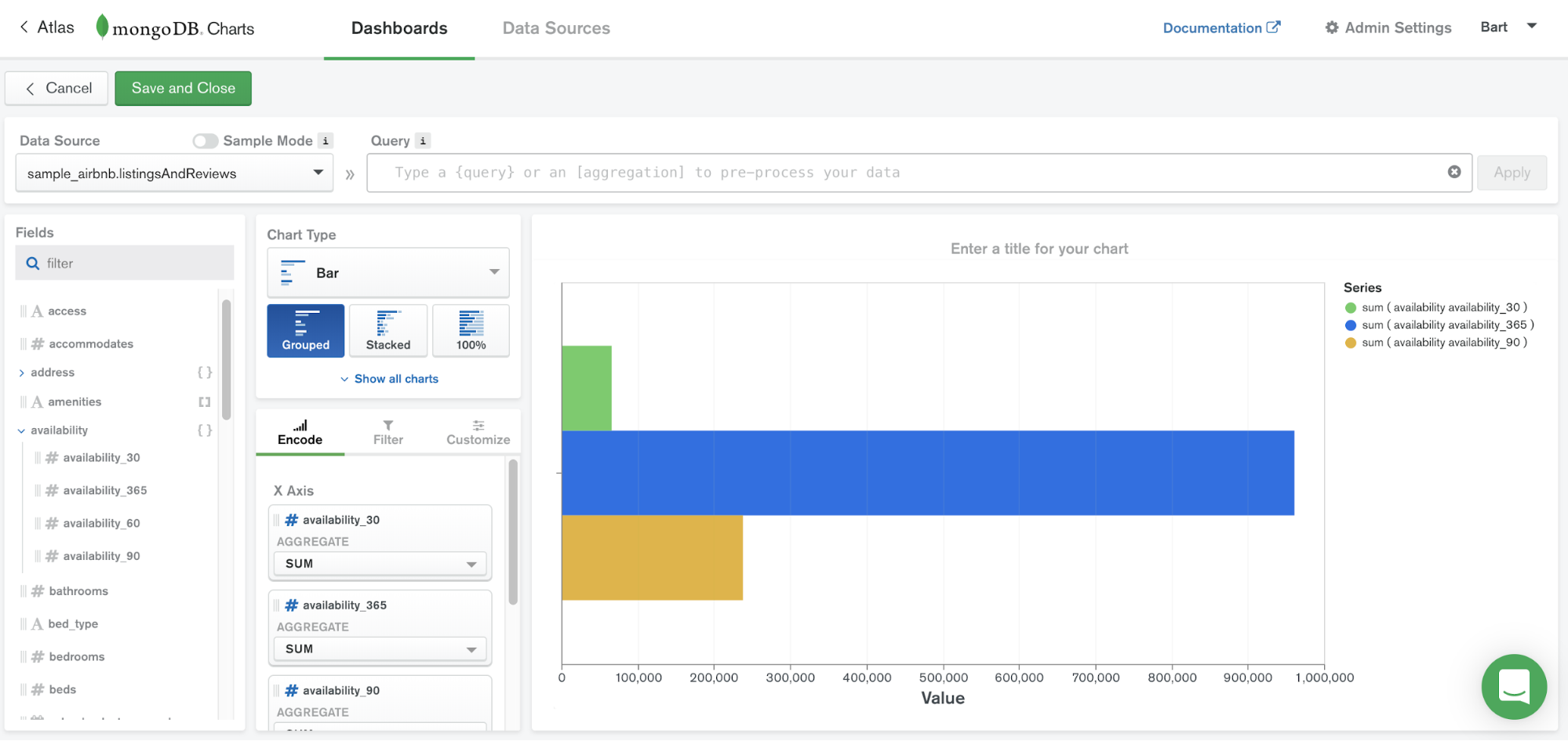 Mongodb Charts