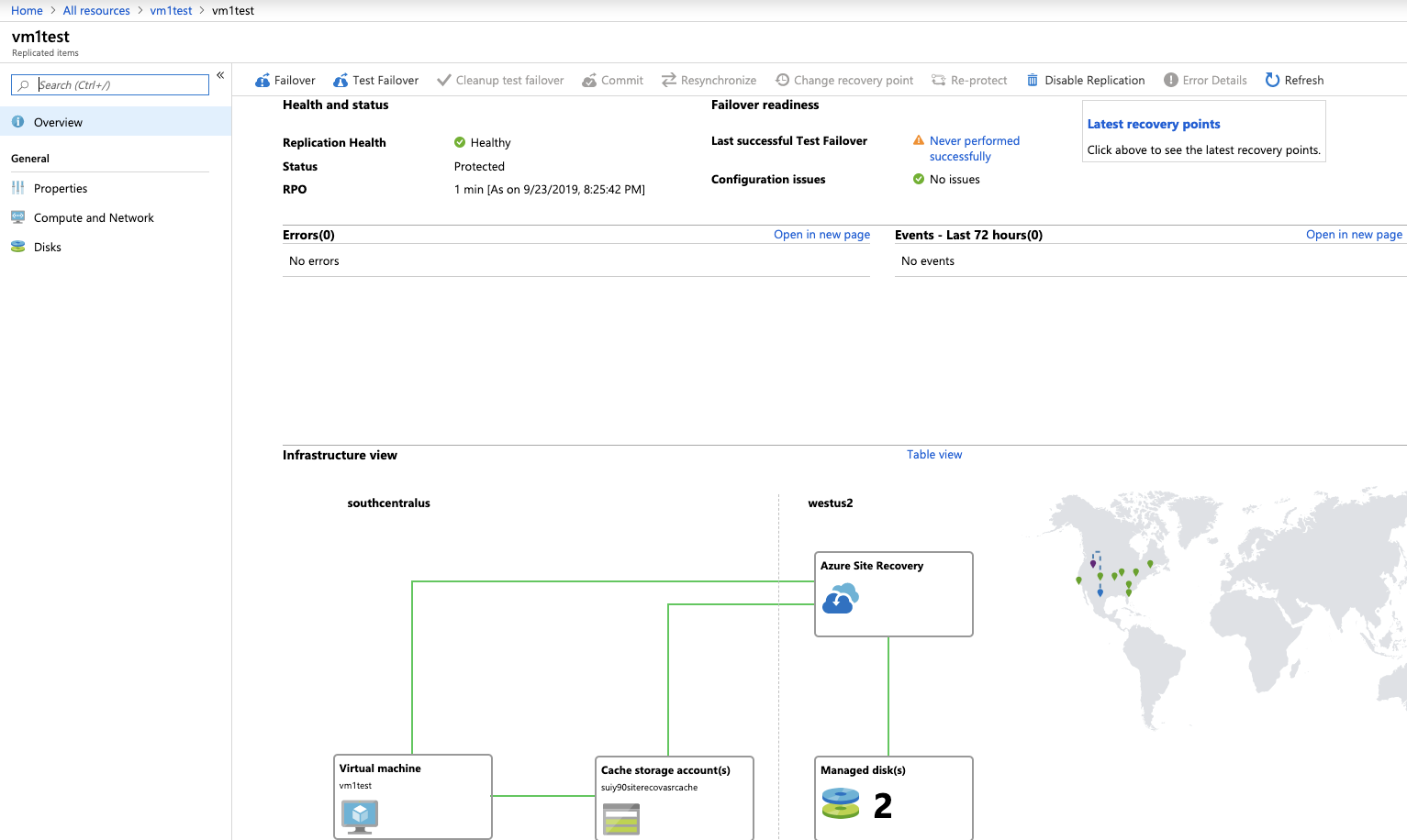 Microsoft Azure Disaster Recovery