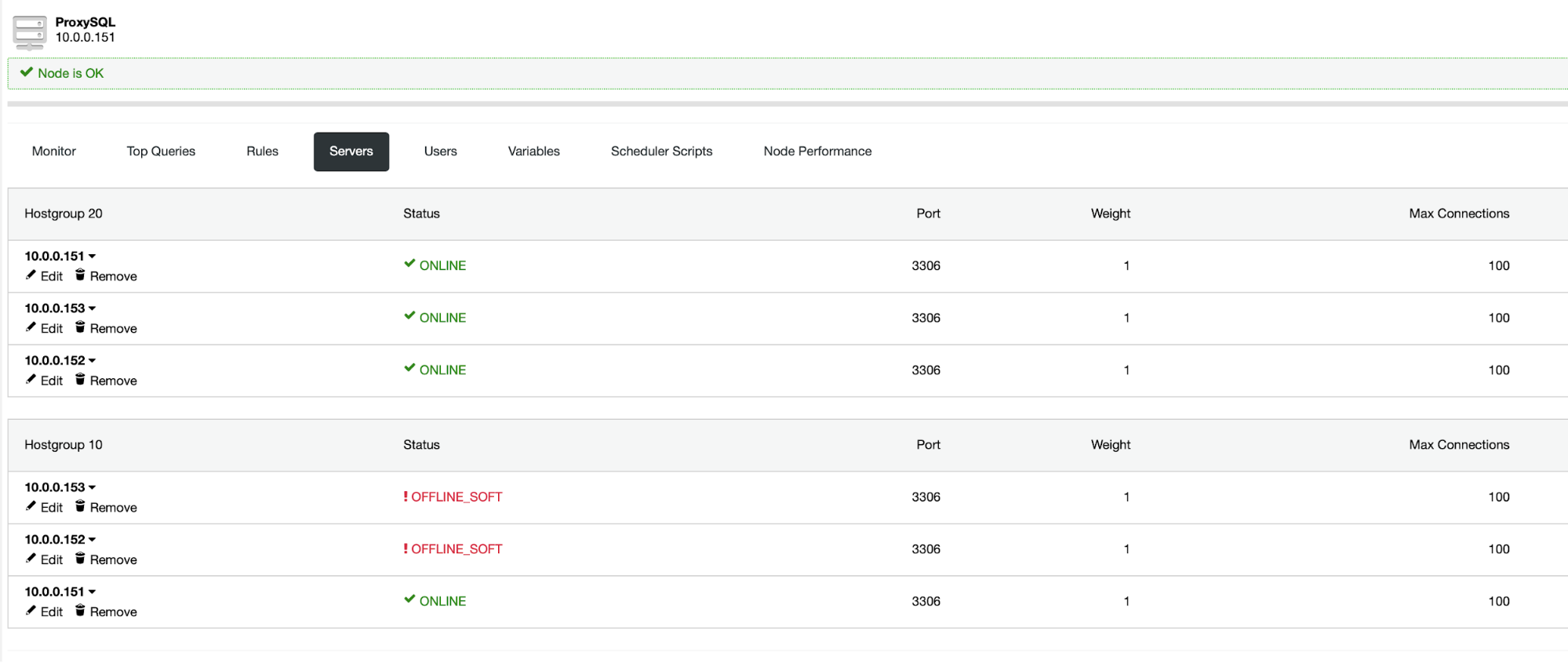 ProxySQL Server Setup - ClusterControl