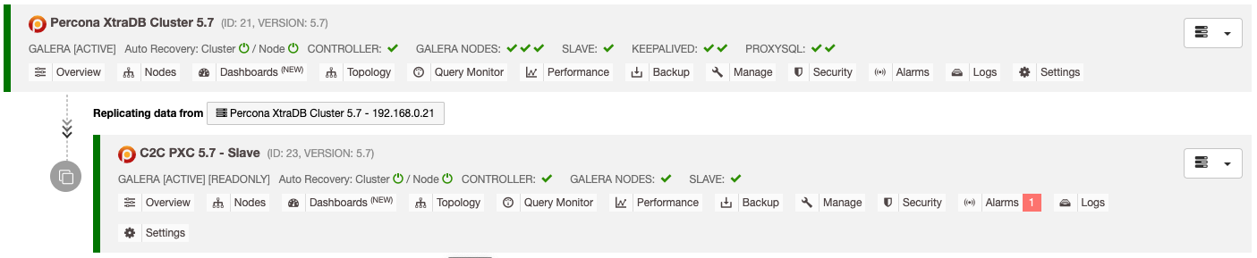 Cluster-to-Cluster Replication