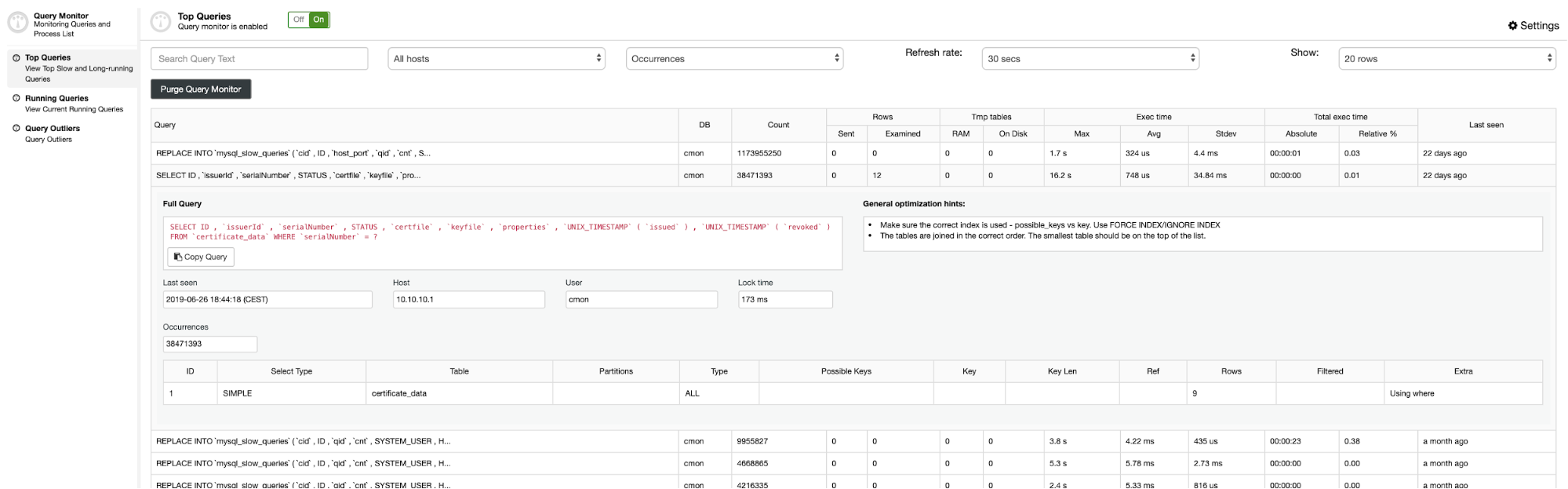 ClusterControl Top Queries