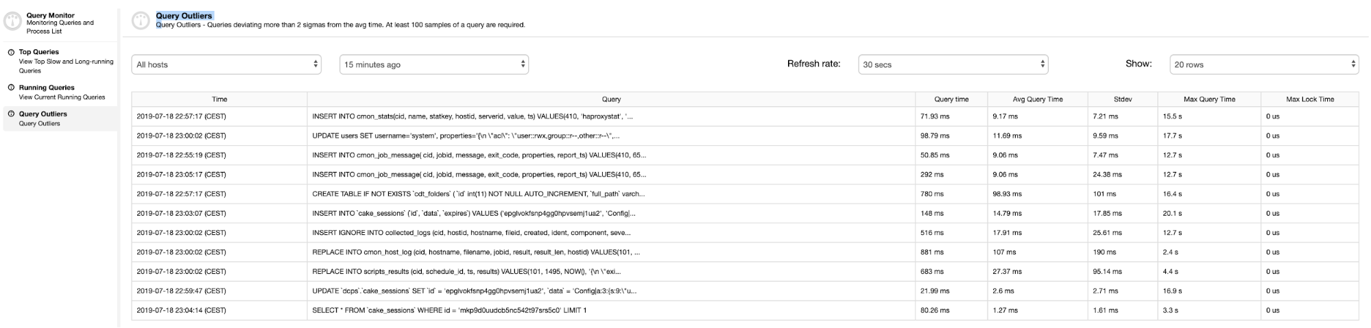 ClusterControl Query Outliners