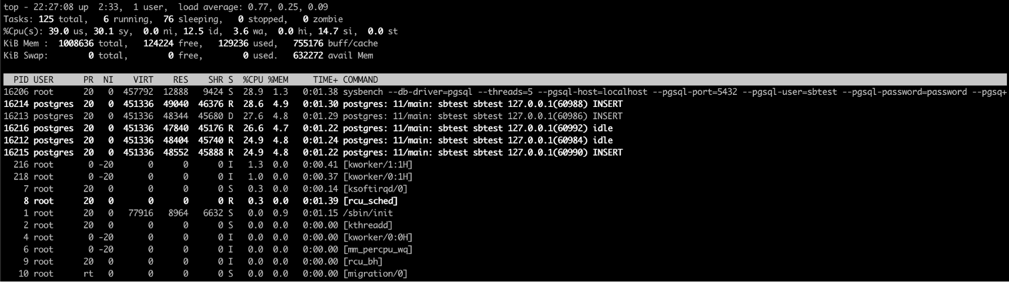 what-to-check-if-postgresql-memory-utilization-is-high-severalnines