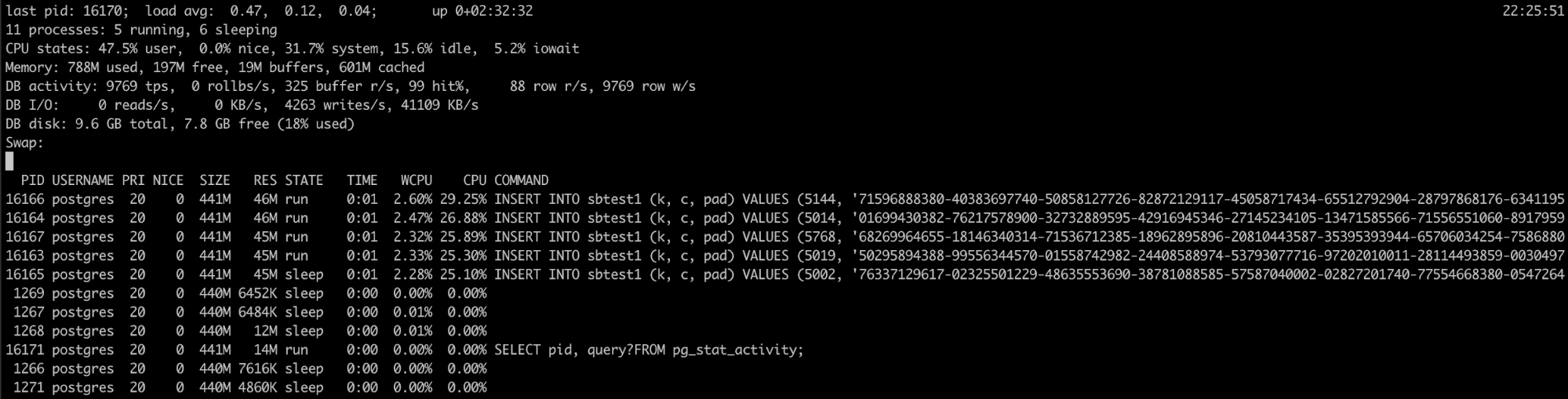 Process exit 7. POSTGRESQL install Ubuntu. Init Python. POSTGRESQL init. Init Storage fail.