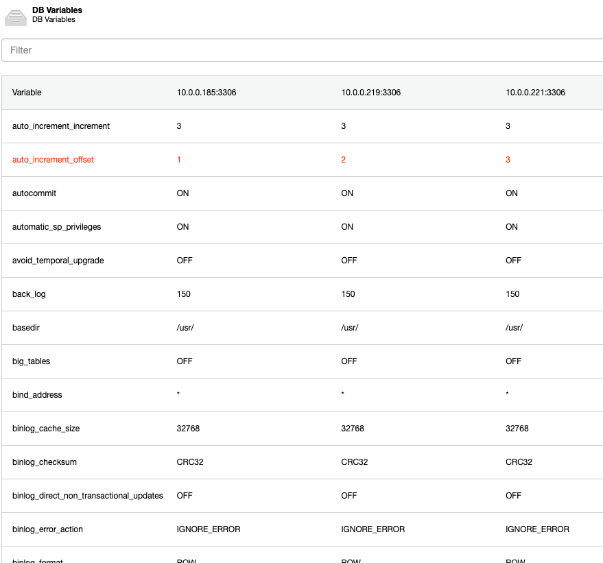 mysql workbench alternative