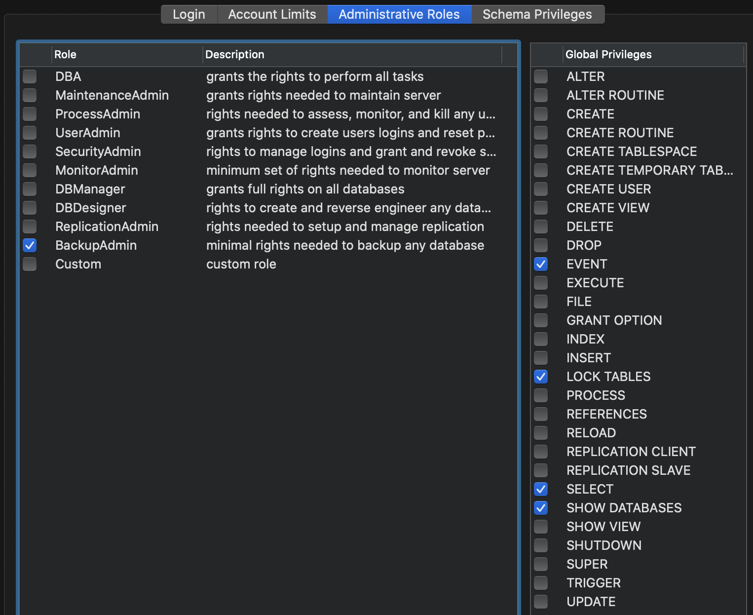 database workbench user management