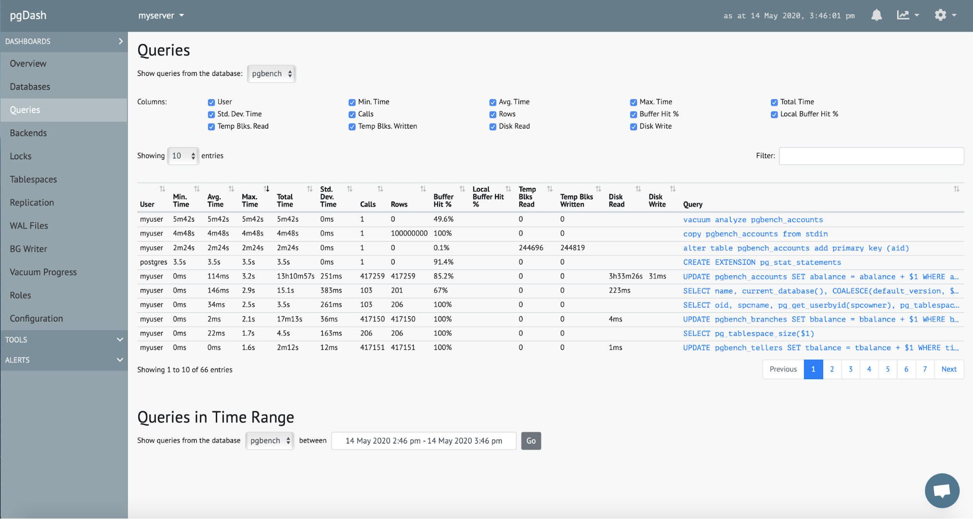 PG_stat_Statements. PG_stat_Statements POSTGRESQL запросы. PG stat Statements PGADMIN. PG_stat_Statements gui. Pg statement