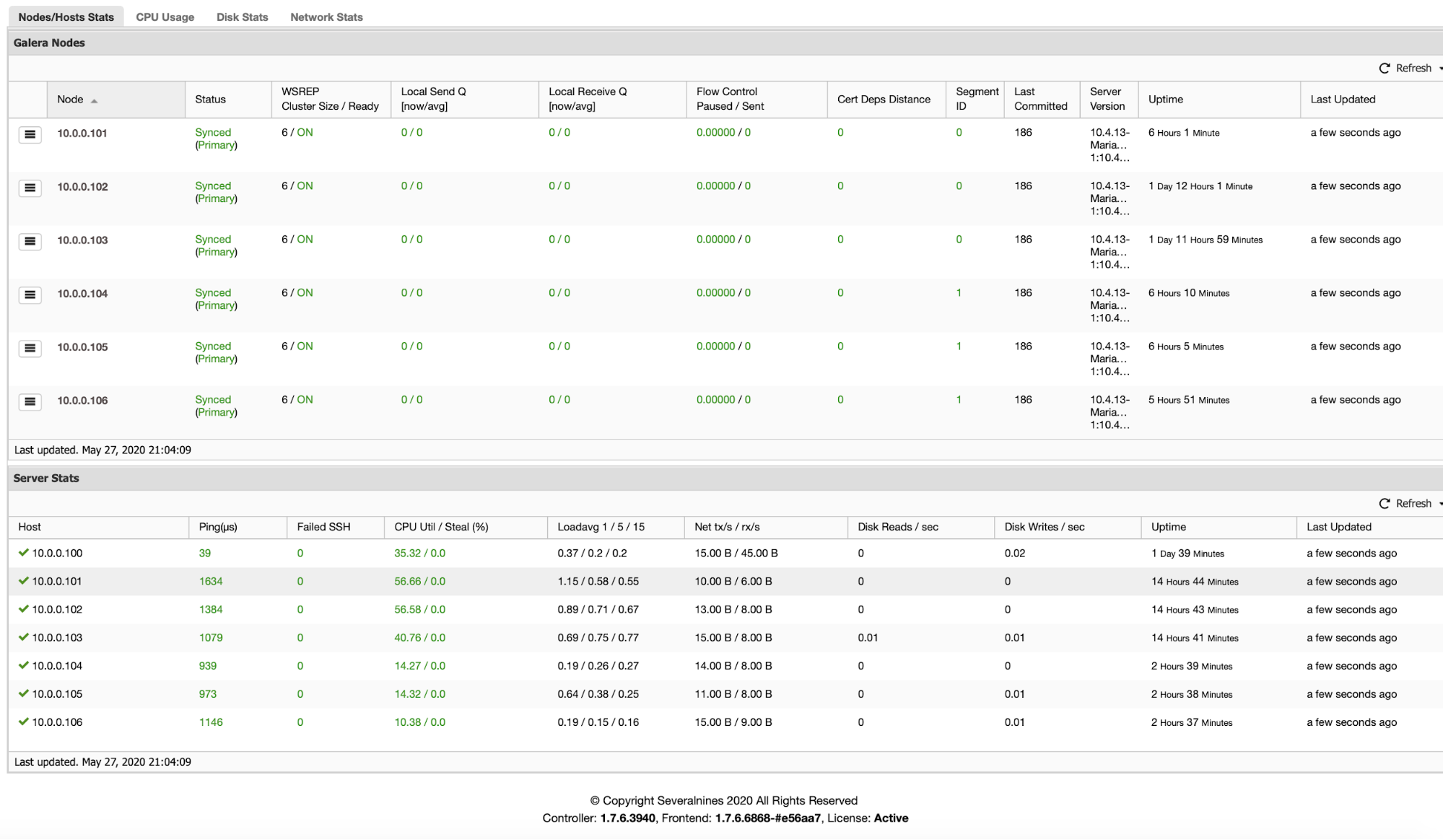 Monitoring Your Replication Lag