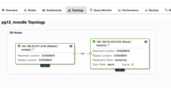 PostgreSQL Moodle