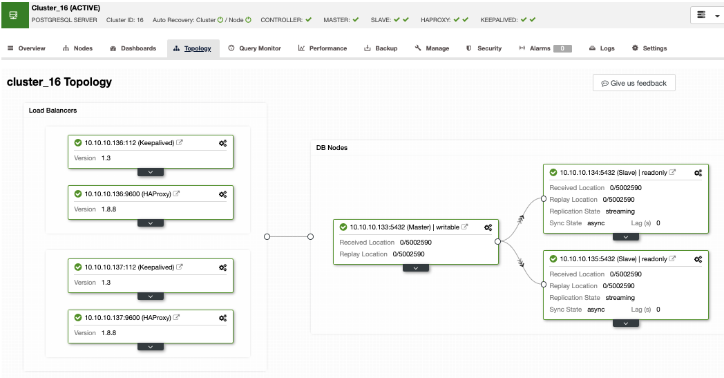 Canvas LMS PostgreSQL Database Deployment