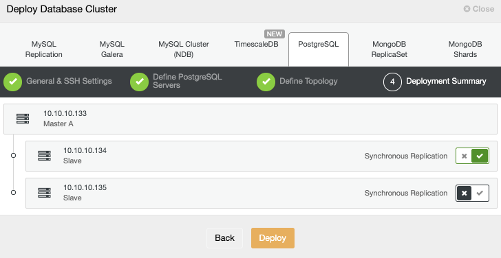 Canvas LMS PostgreSQL数据库部署