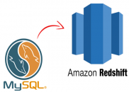 redshift aws logo