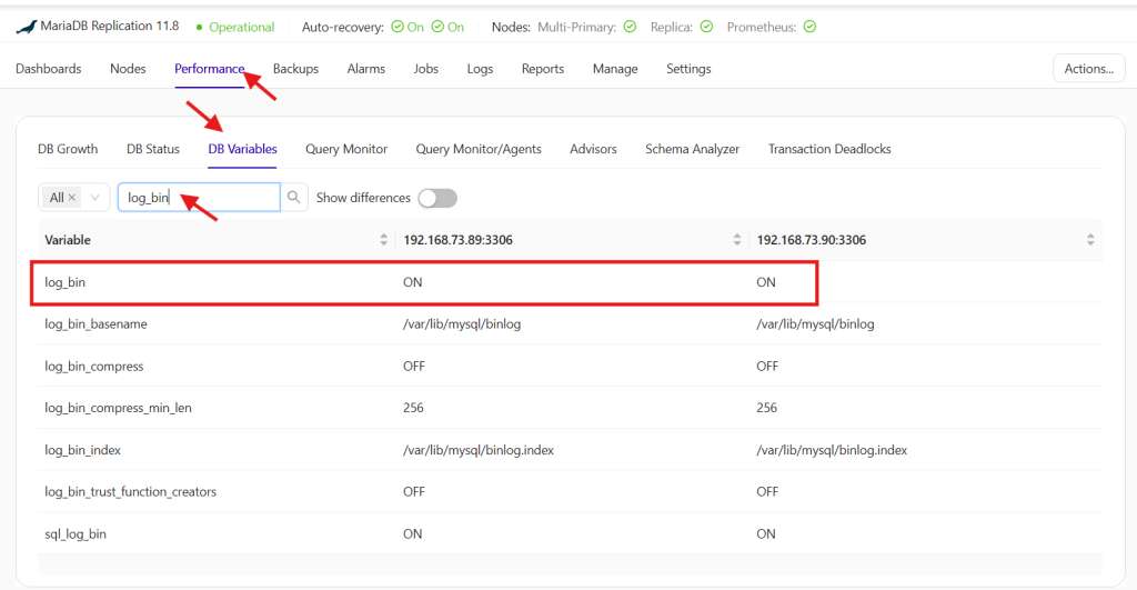 The MariaDB Replication "DB Variables" interface under the Performance tab, showing a filtered search verifying that the binary logging variable (log_bin) is set to ON across cluster instances.
