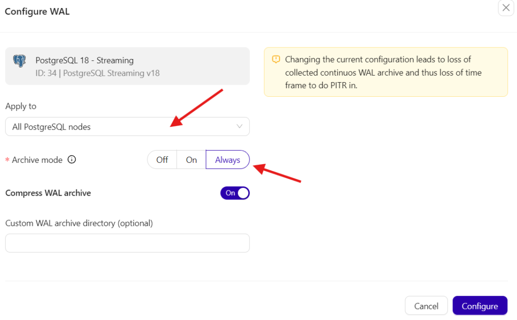 The "Configure WAL" setup modal window showing configuration settings applied to all PostgreSQL nodes with the "Archive mode" set to "Always".