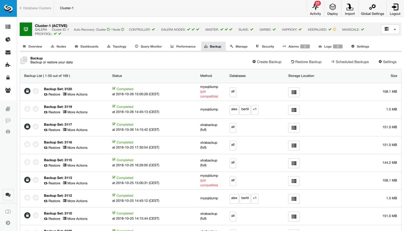 ClusterControl backup features | Severalnines