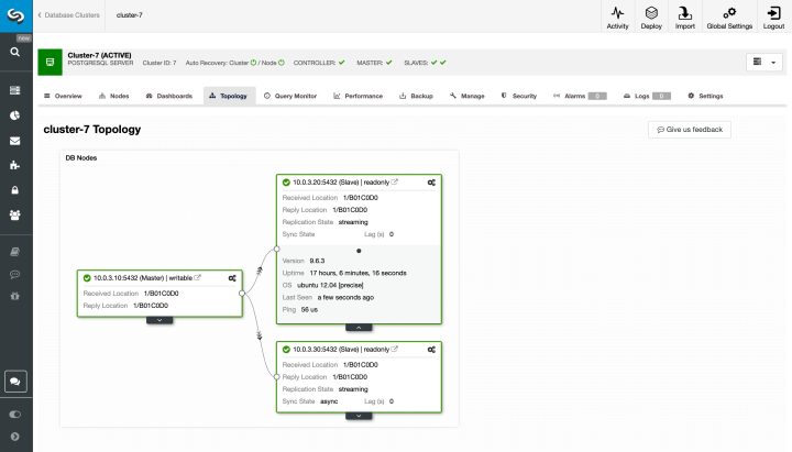 ClusterControl for PostgreSQL | Severalnines