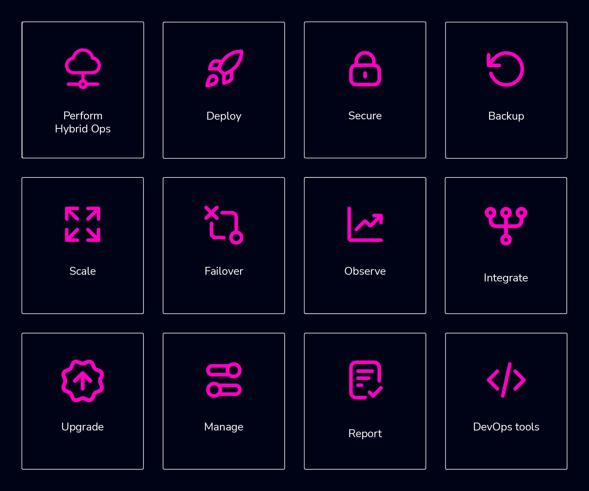 Clustercontrol: The Guide | Severalnines