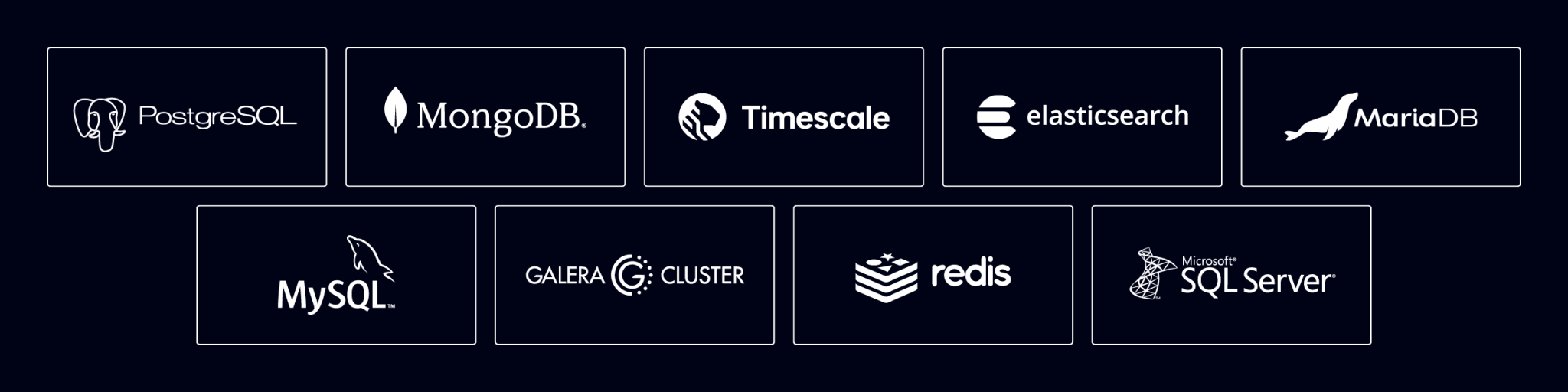 Clustercontrol: The Guide | Severalnines