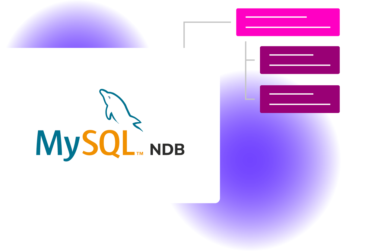 MySQL NDB
