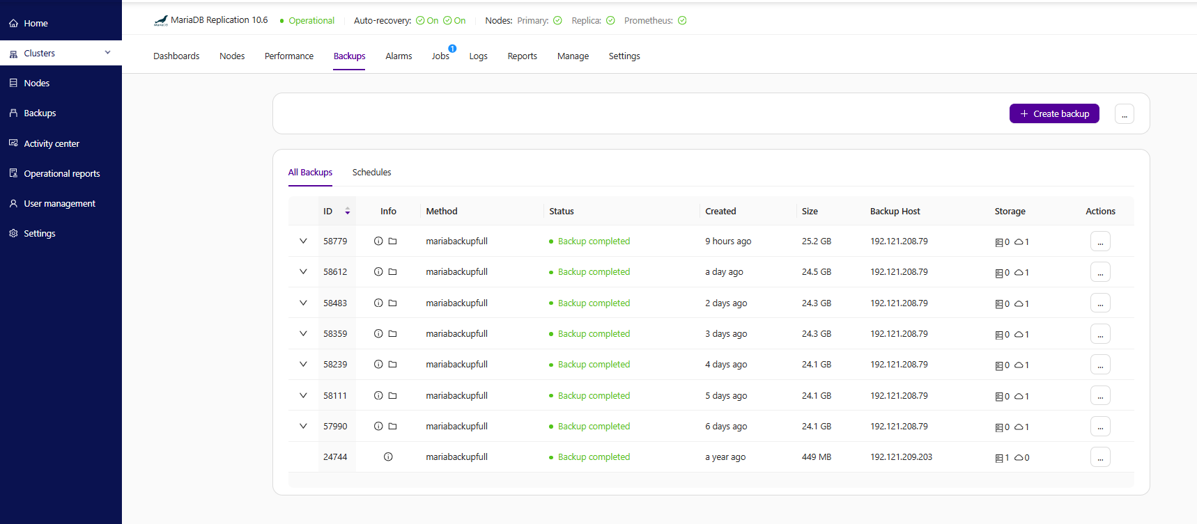 Clustercontrol: The Guide | Severalnines