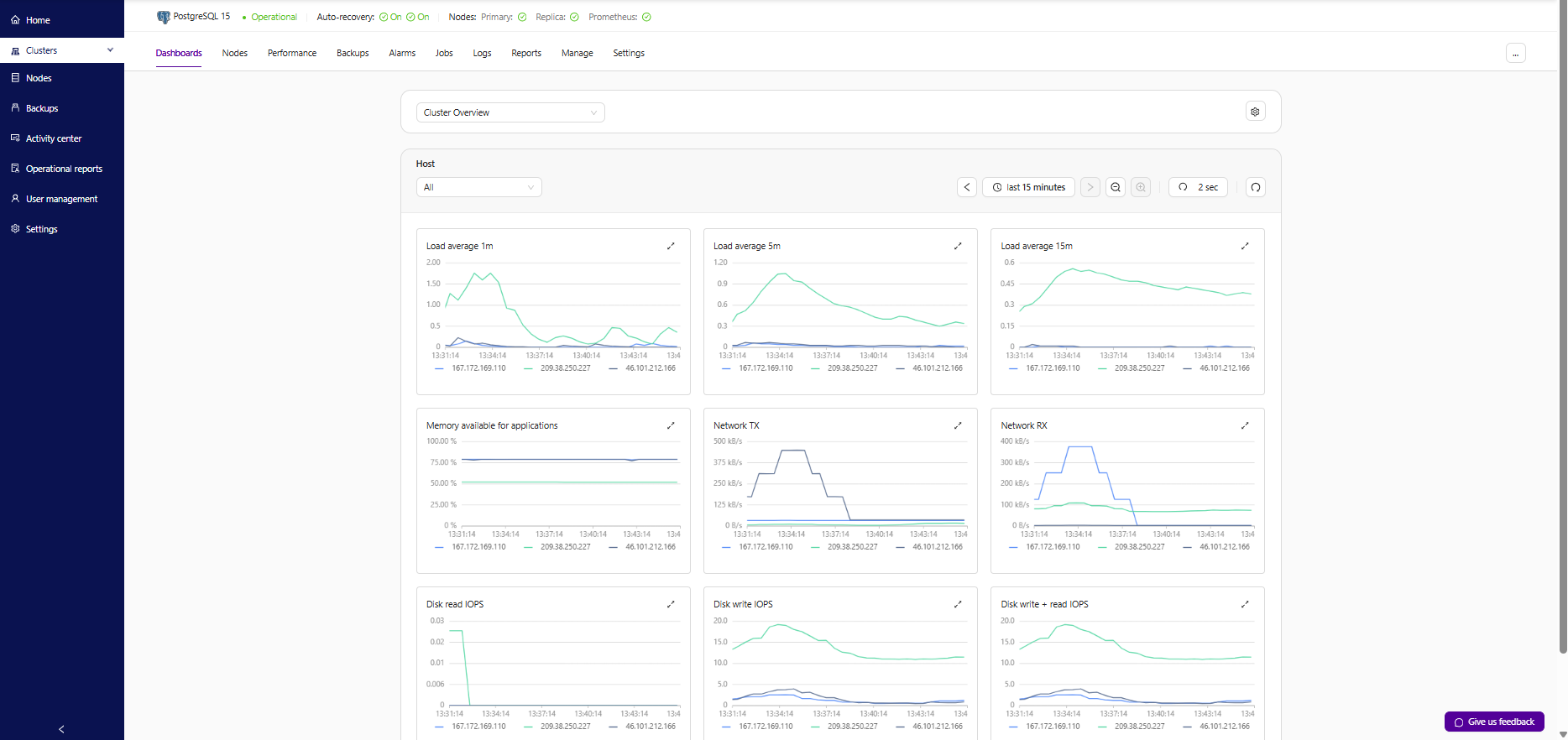 Clustercontrol: The Guide | Severalnines