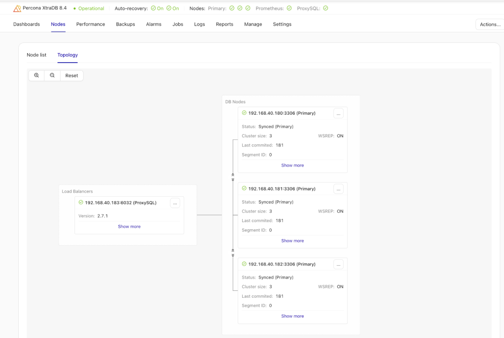 clustercontrol mysql cluster topology ui