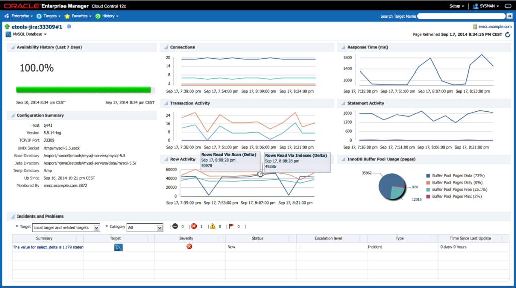 mysql enterprise manager gui